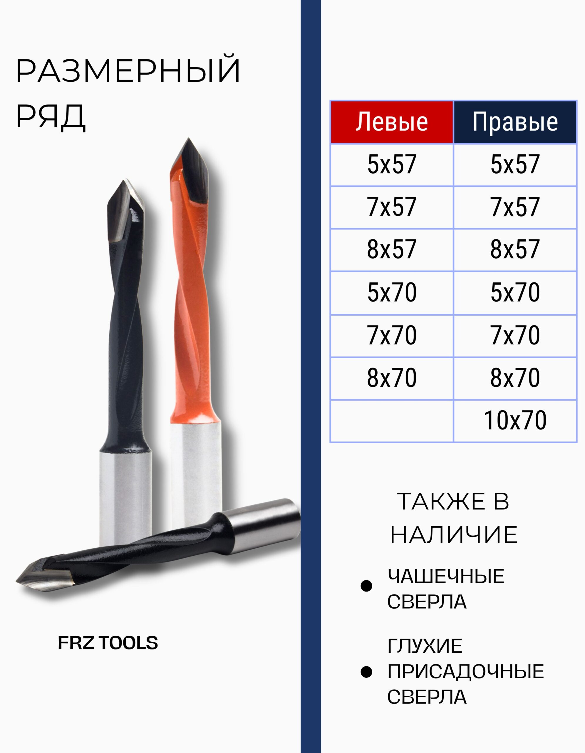 Сверло присадочное 7 мм сквозное, для станка, левое FRZ-TOOLS — изображение 5