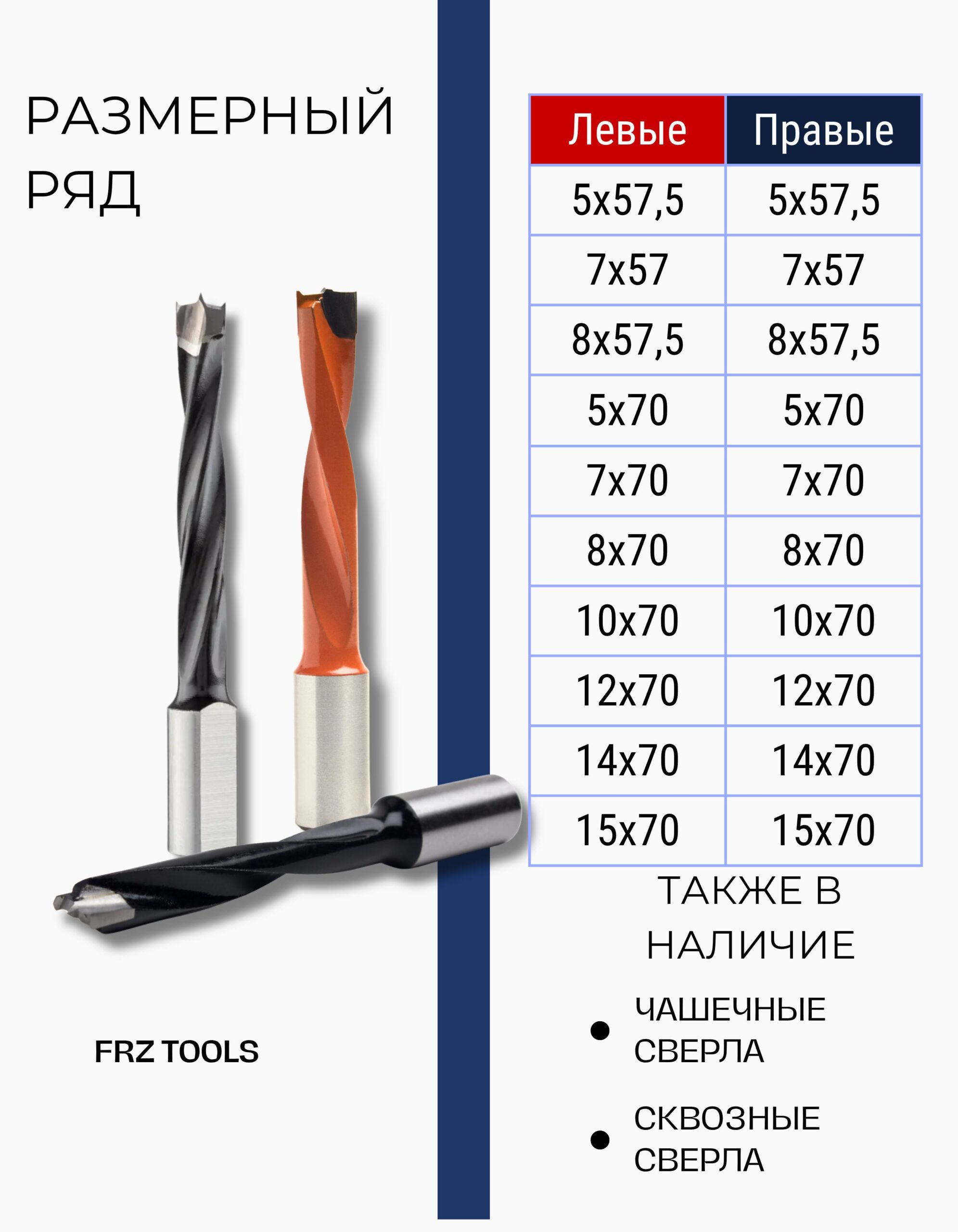 Сверло присадочное глухое 12 мм (12х70) для станка, левое FRZ-TOOLS — изображение 5