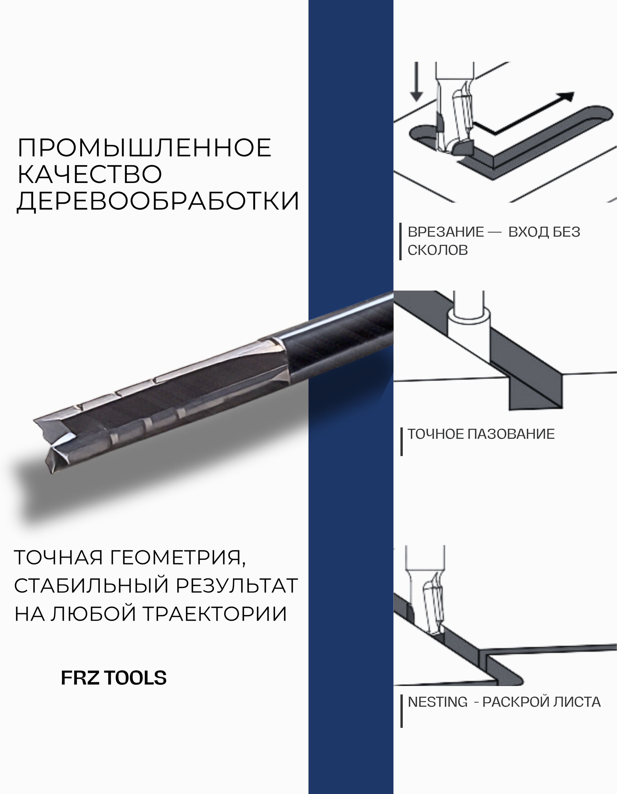 Фреза прямая со стружколомом 3*3*22 — изображение 3