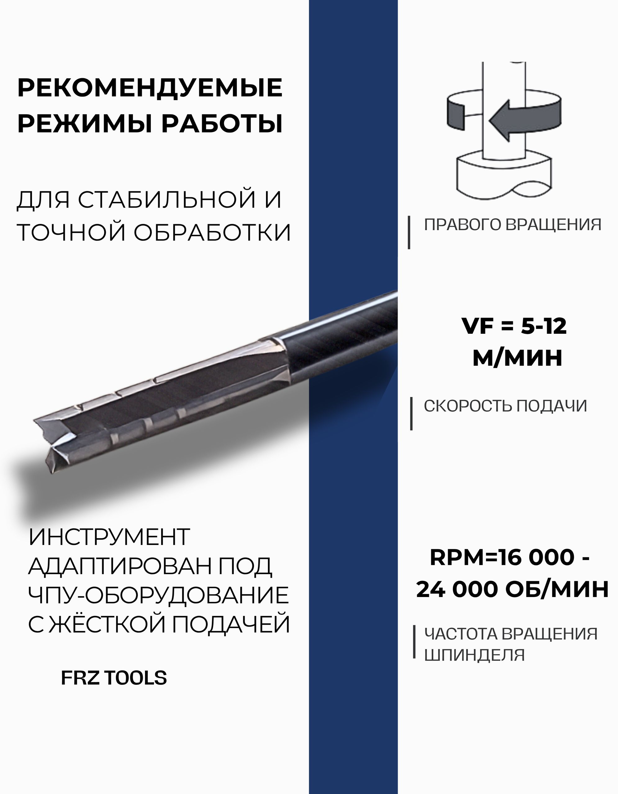 Фреза прямая со стружколомом 3*3*22 — изображение 5