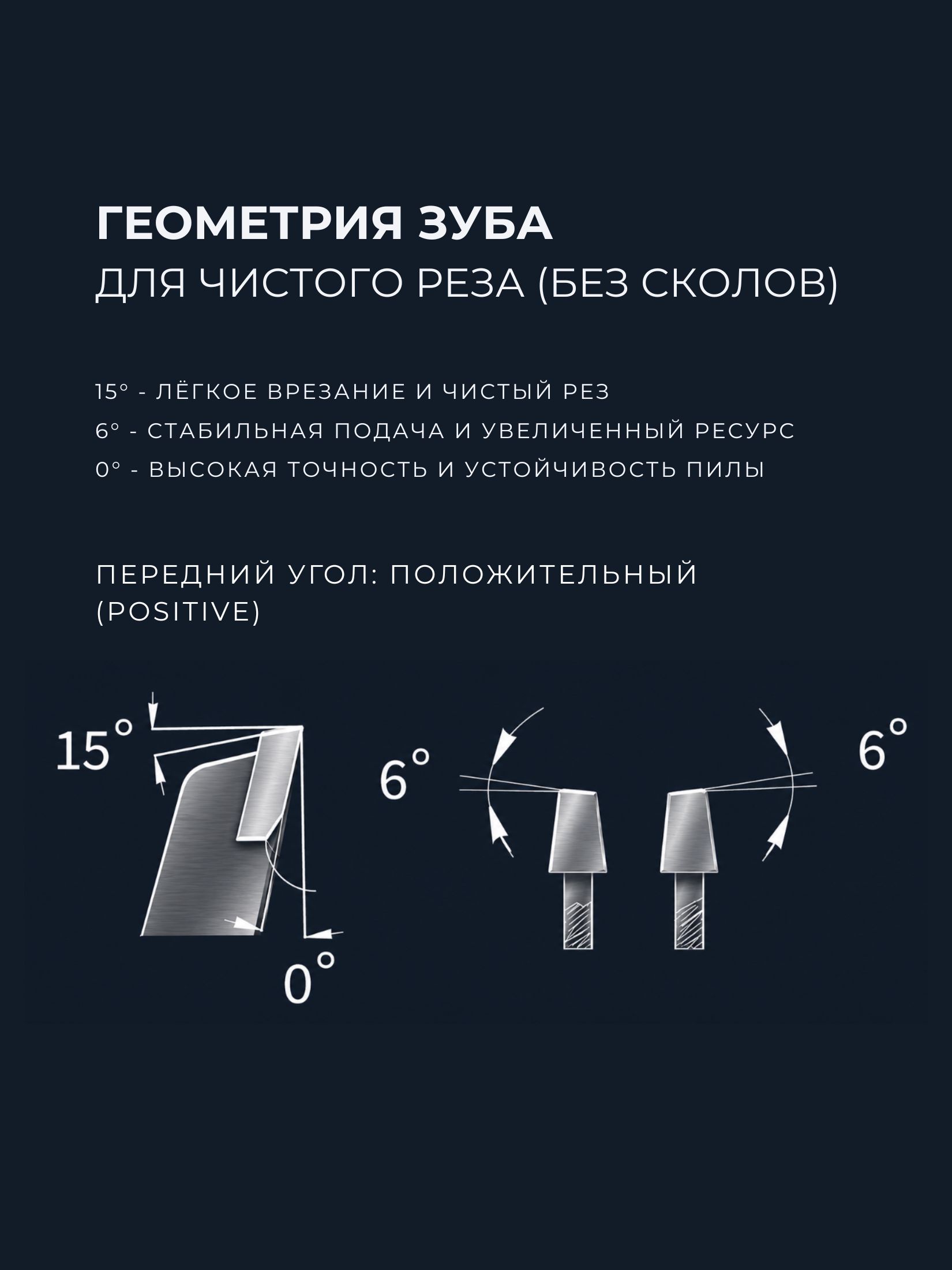 Подрезной диск, для форматно-раскроечного станка, 120*20 Z24 — изображение 3