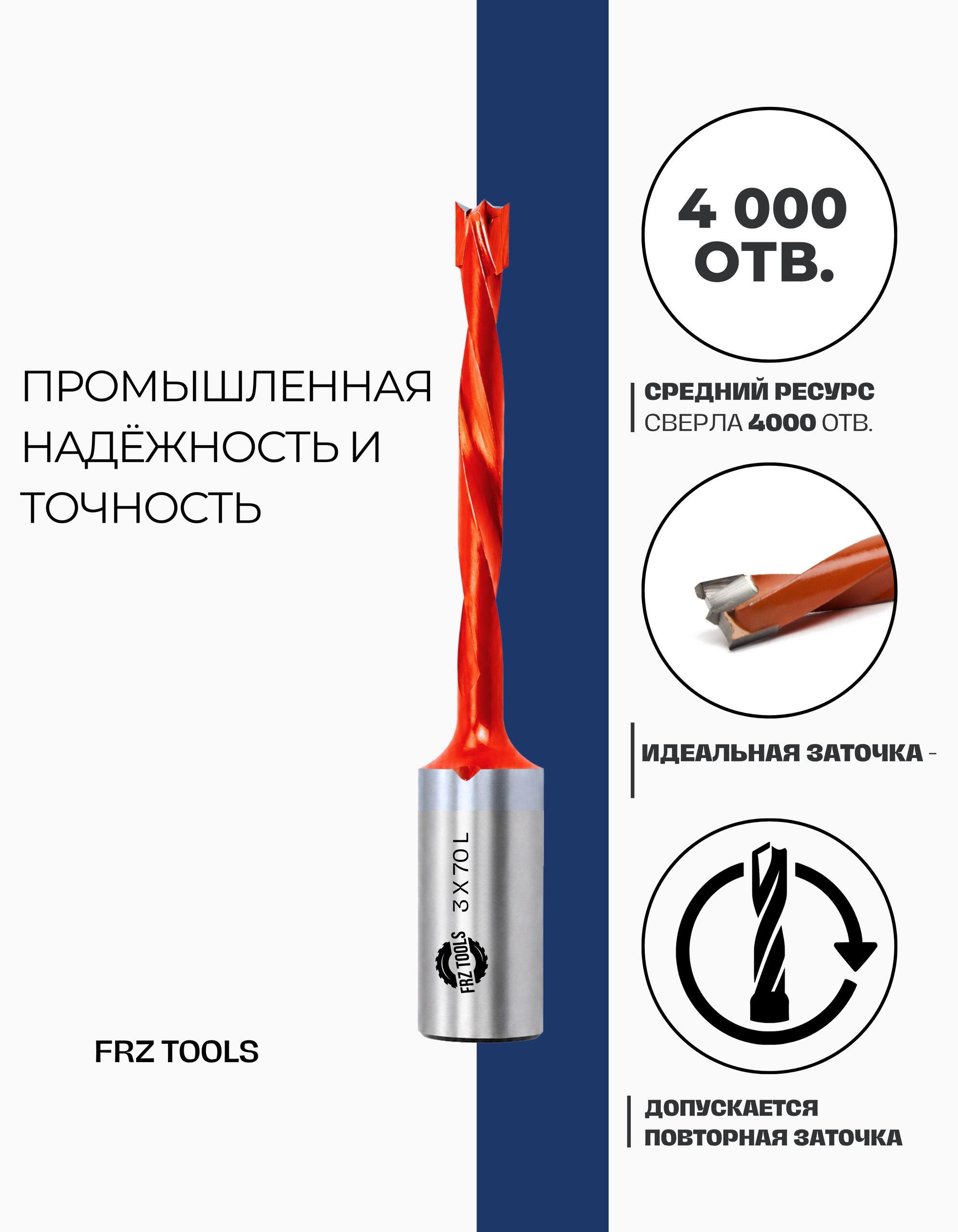 Сверло присадочное глухое 3 мм (3х70) для станка, левое FRZ-TOOLS — изображение 2