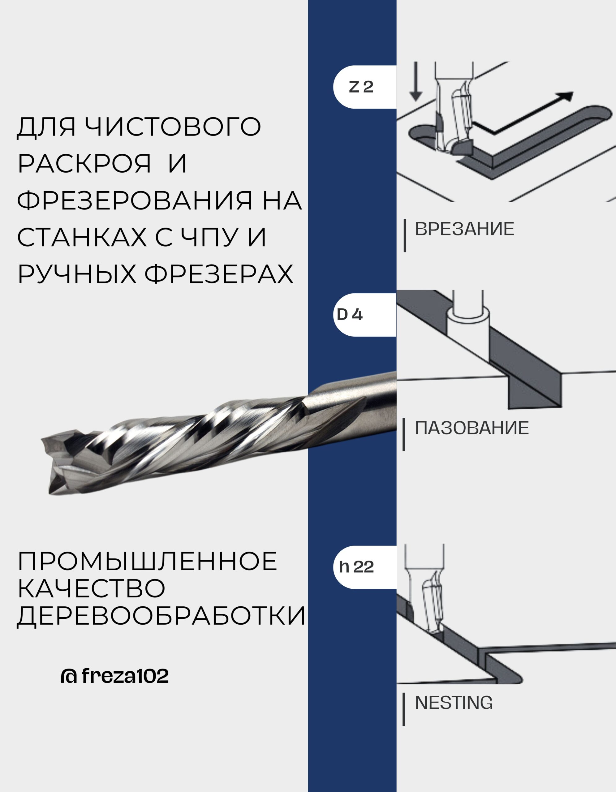 Фреза компрессионная 4 мм, для ЧПУ 4х22х50 Z-2 спиральная, концевая FRZ-TOOLS — изображение 3