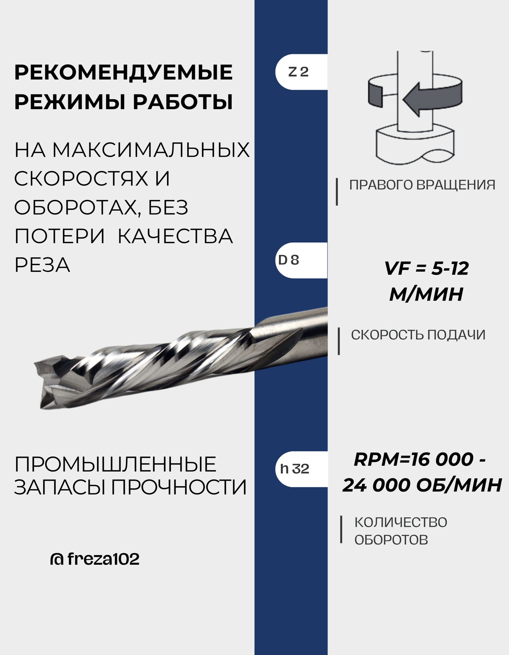 Фреза компрессионная, монолитная 8х32х75 Z-3 спиральная, концевая FRZ-TOOLS — изображение 2