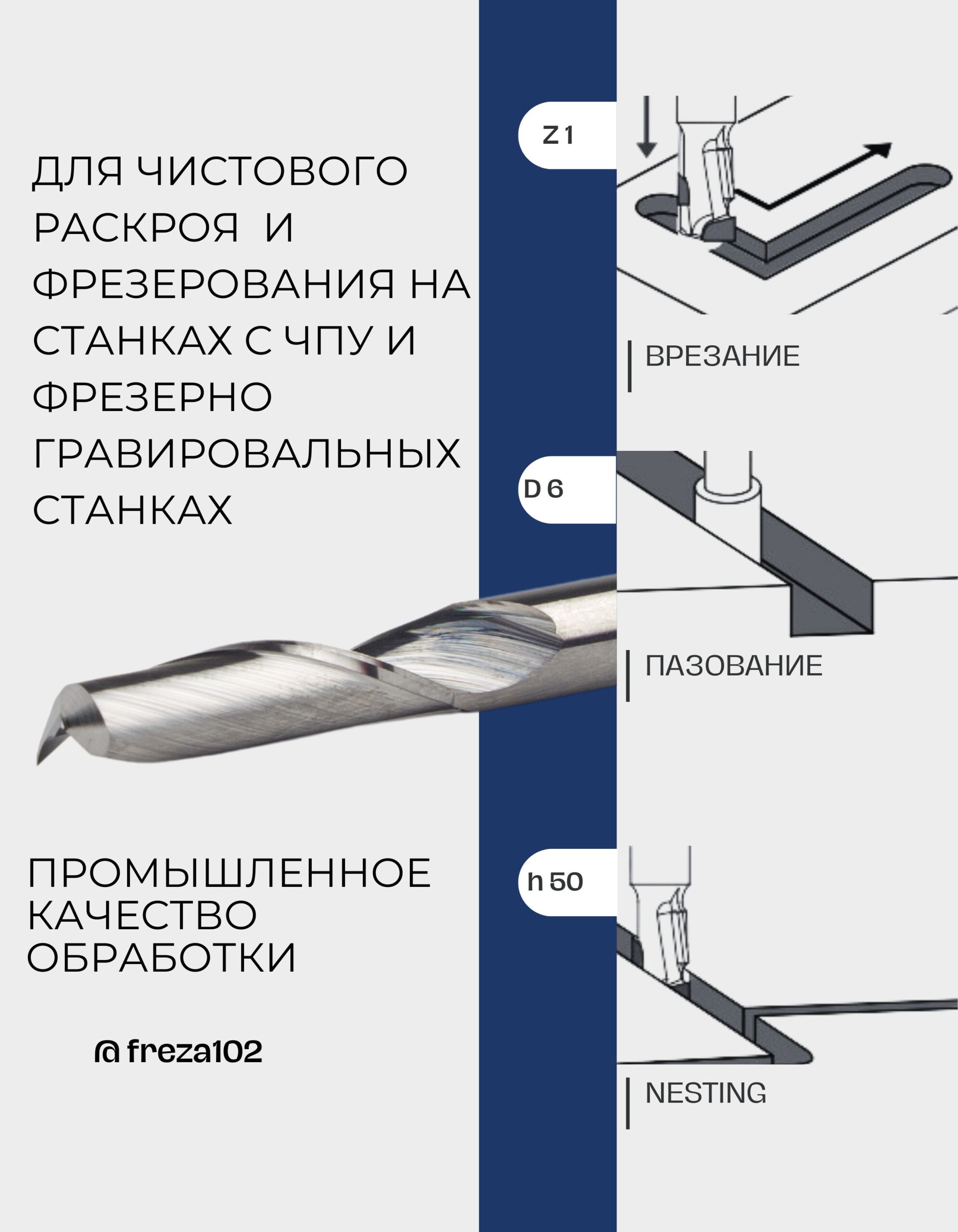 Фреза по пластику спиральная, стружка вверх 4х22х45 Z-1 спиральная, концевая FRZ-TOOLS — изображение 4