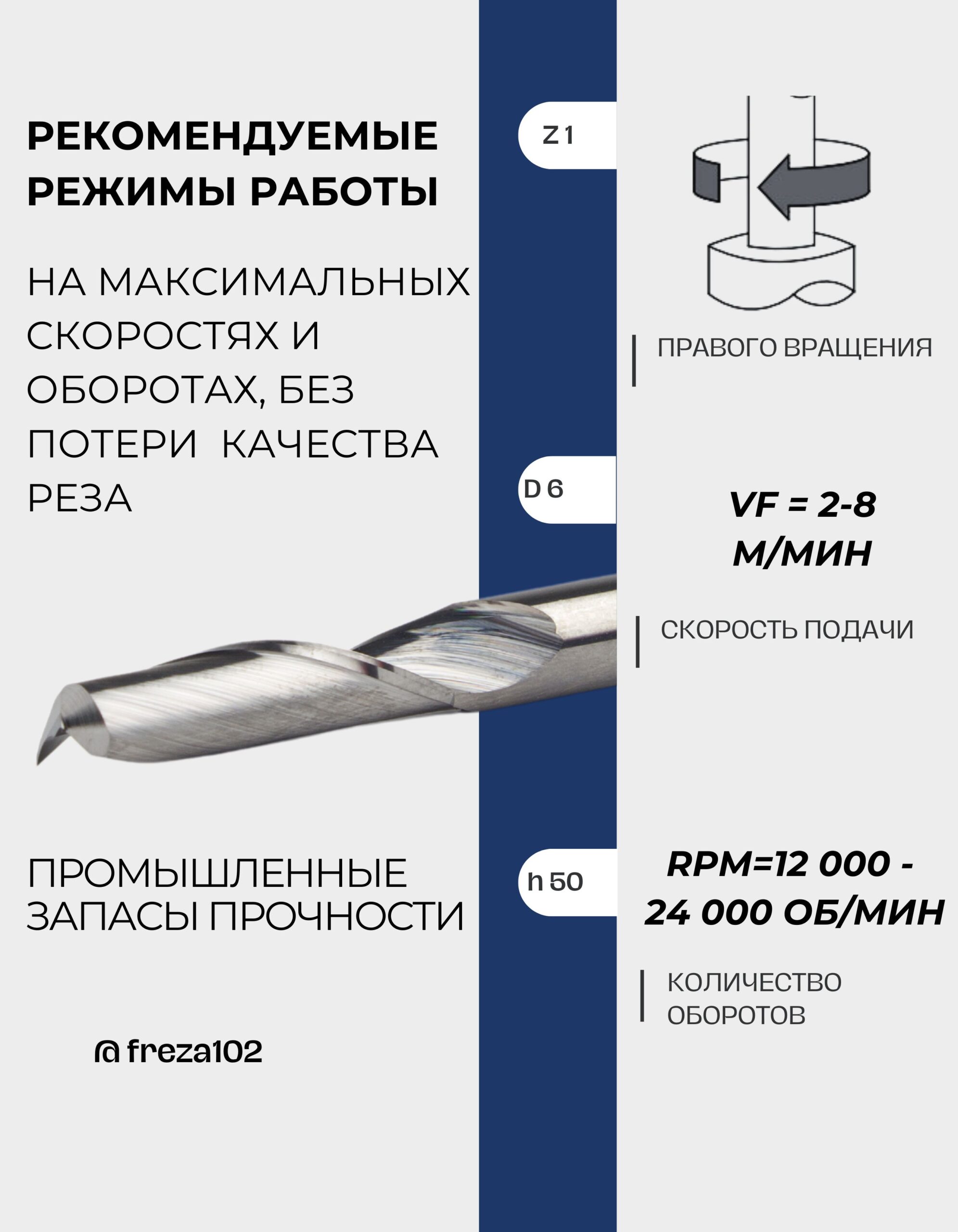 Фреза по пластику спиральная, стружка вверх 4х22х45 Z-1 спиральная, концевая FRZ-TOOLS — изображение 3