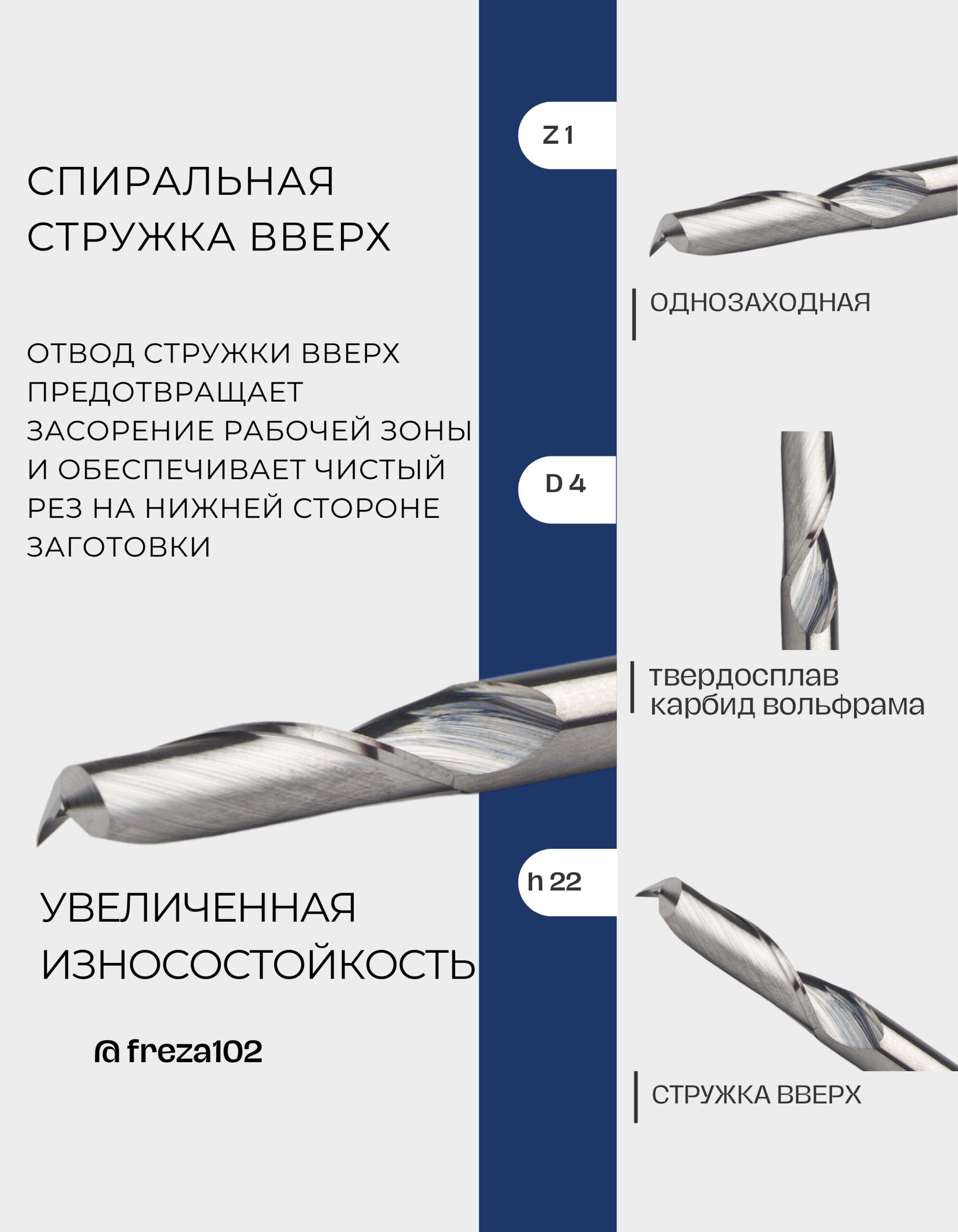 Фреза по пластику спиральная, стружка вверх 4х22х45 Z-1 спиральная, концевая FRZ-TOOLS — изображение 2