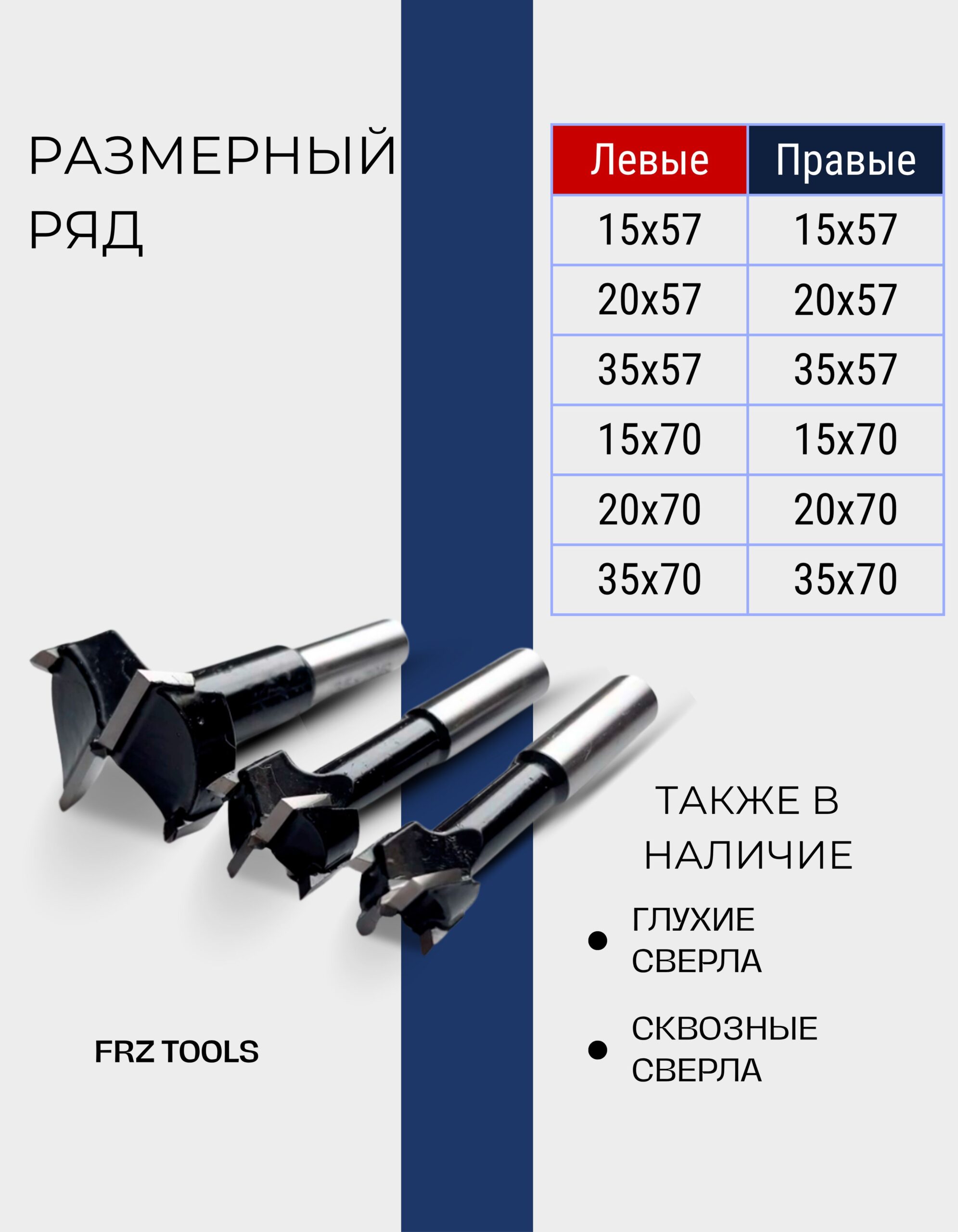 Сверло присадочное чашечное, правое 20х57 FRZ-TOOLS — изображение 6