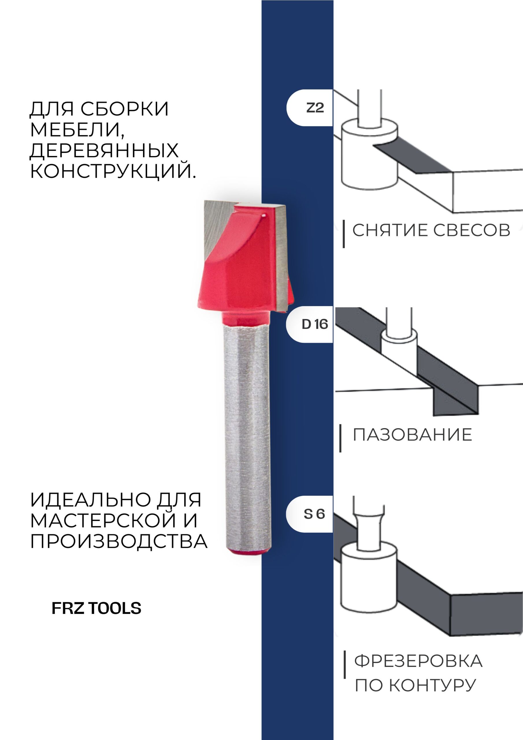 Фреза по дереву 6 и16мм прямая пазовая для фрезера и ЧПУ станка — изображение 4